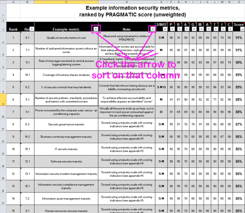 Click here to download the spreadsheet